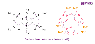 Sodium Hexametaphosphate